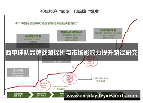 西甲球队品牌战略探析与市场影响力提升路径研究