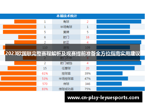 2023欧国联完整赛程解析及观赛提前准备全方位指南实用建议 2023欧国联完整赛程解析及观赛提前准备全方位指南实用建议